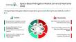 Comprehensive Report on the Space-Based Navigation Market Includes Forecasts, Innovations, and Industry Perspectives