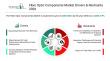 The Fiber Optic Components Market is Projected to Hit $82.27 Billion by 2030 Fueled by Growing Industry Demand