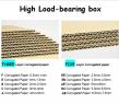 How Corrugated Board Flute Types Affect Fresh Fruit Packaging Performance