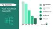 Stanley Black & Decker Owns 6% Share of a Moderately Fragmented Power Tools Market