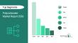 The Polycarbonate Market Is Projected to Surpass $32 Billion by 2030, Growing at an Annual Rate of 6%
