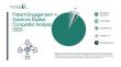 Patient Engagement Solutions market, growing at an annual rate of 17%.