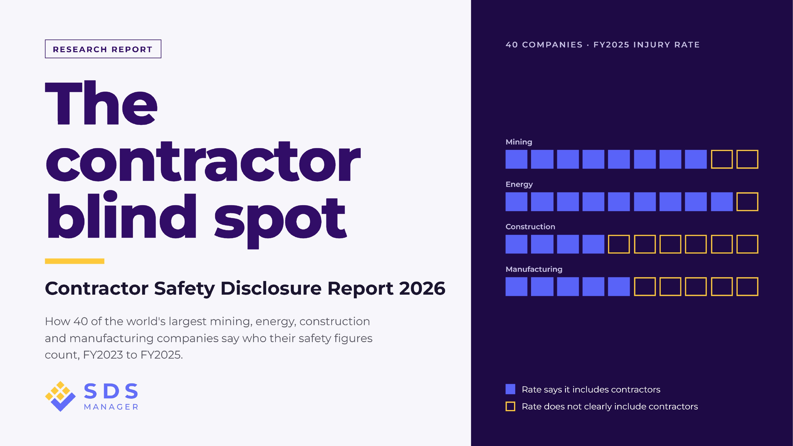 Only 26 of 40 Major Industrial Companies Say Their Injury Rates Include Contractors, SDS Manager’s Study Finds