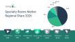 China Expected to Become the Leading Country in the Specialty Resins Market, Reaching $3 Billion by 2030