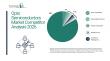 The Opto Semiconductors Market is projected to reach $111.08 billion by 2030, expanding at an annual rate of 11% 