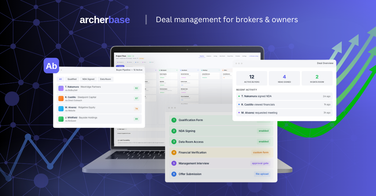 Archerbase Announces Deal Management Platform With Patent-Pending Buyer Progression System