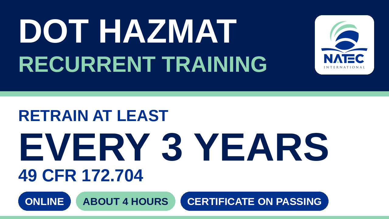 Hazmat Employees Due for Three-Year HAZMAT Ground Shipper Retraining Can Refresh Online With NATEC’s New DOT Course