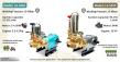 Zhejiang Lushyong Explains Pressure vs. Flow in Sprayer Pump Selection