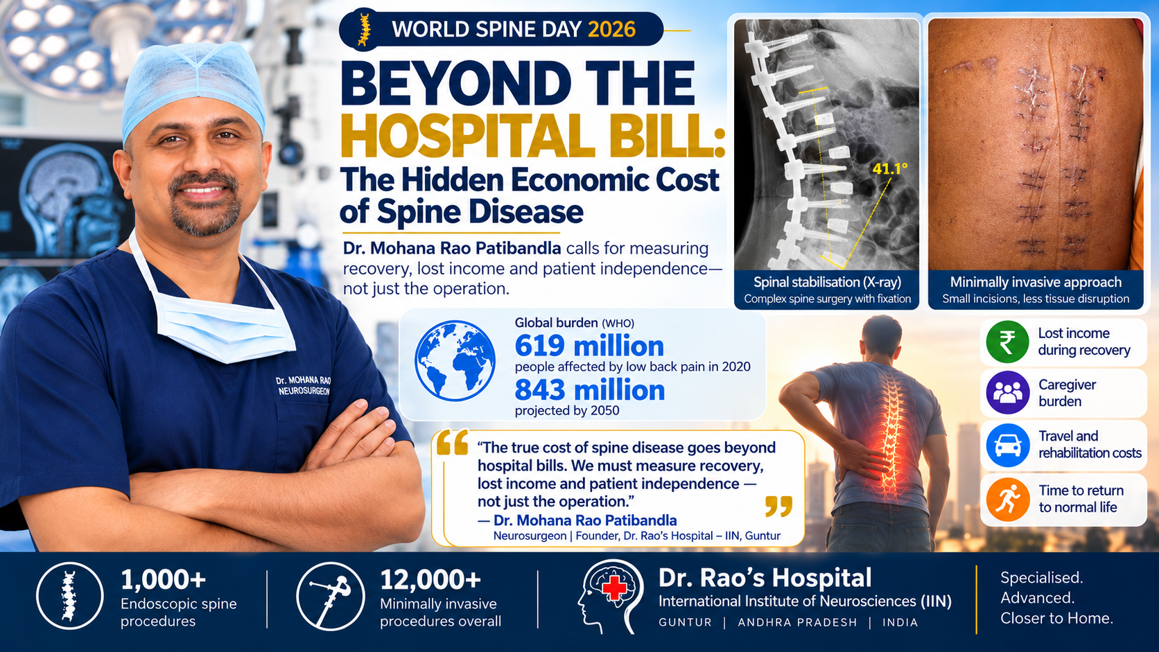 Beyond the Hospital Bill: Guntur Neurosurgeon Calls for Measuring the Hidden Economic Cost of Spine Disease