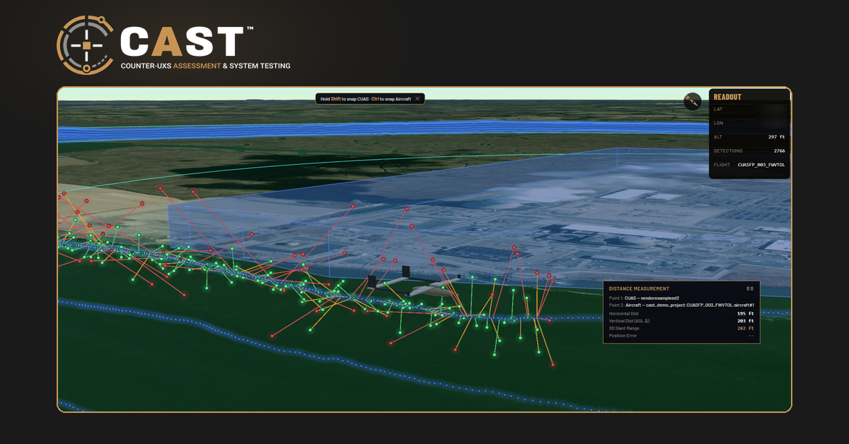 The Tactien Group launches CAST™, an Independent Test and Scoring Platform for Counter-Drone Systems