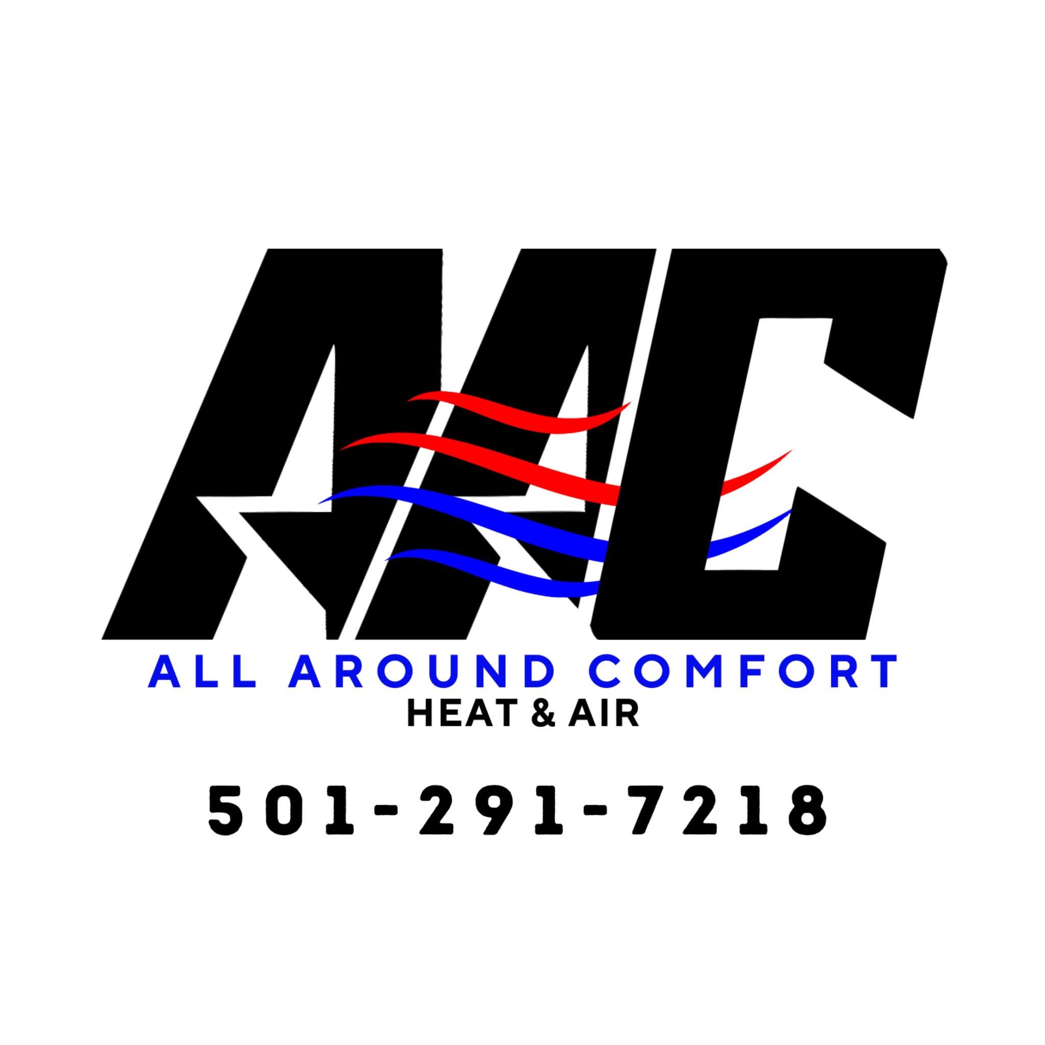 All Around Comfort Shares Winter Furnace Safety and Prevention Guidance