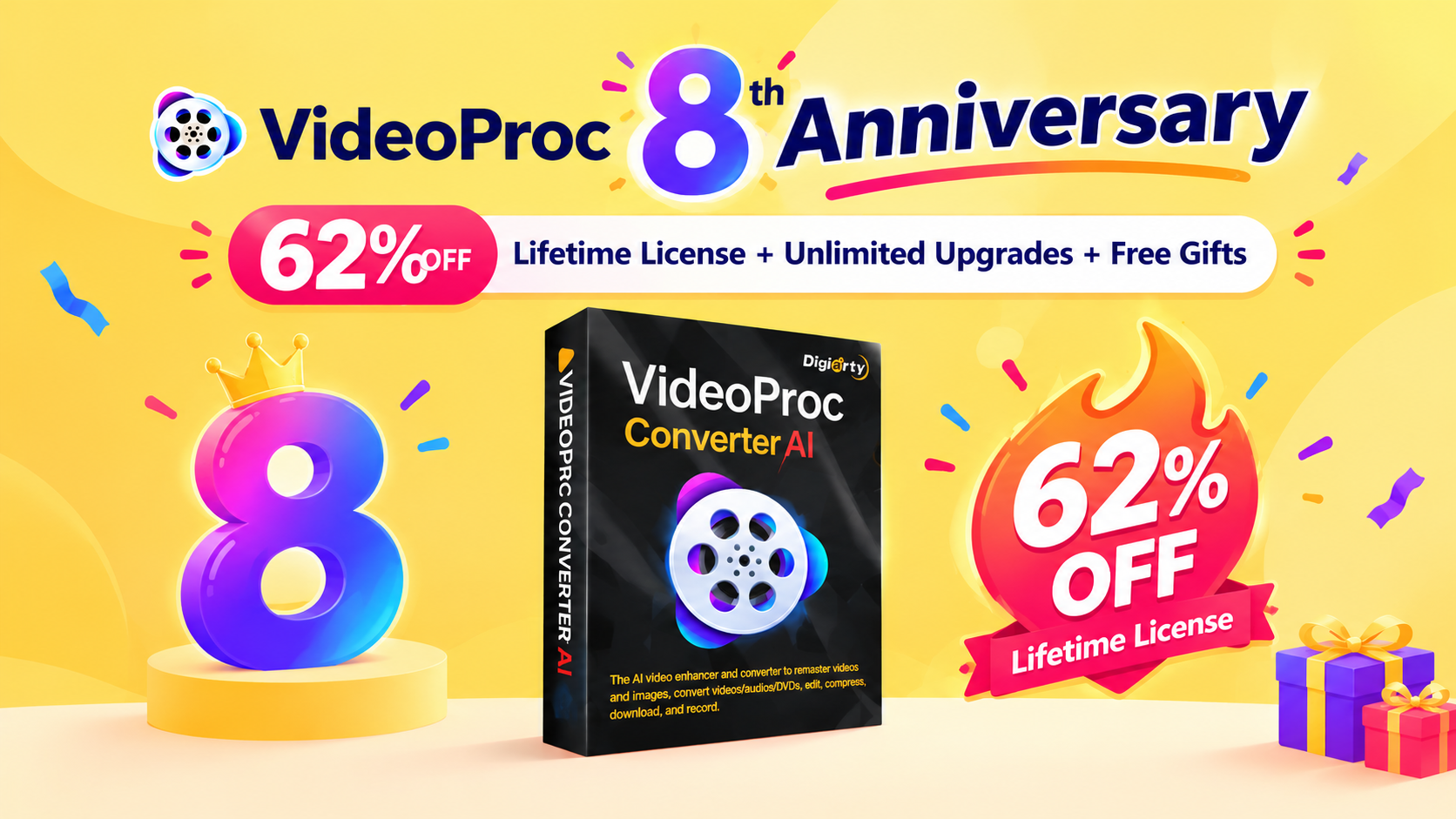 VideoProc Marks Eight Years of Video Processing Innovation with AI Enhancement Tools and Anniversary Offers