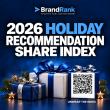 AI Agrees on Where to Shop but Not What to Give, and Customer Service Drives Recommendations, BrandRank Study Finds
