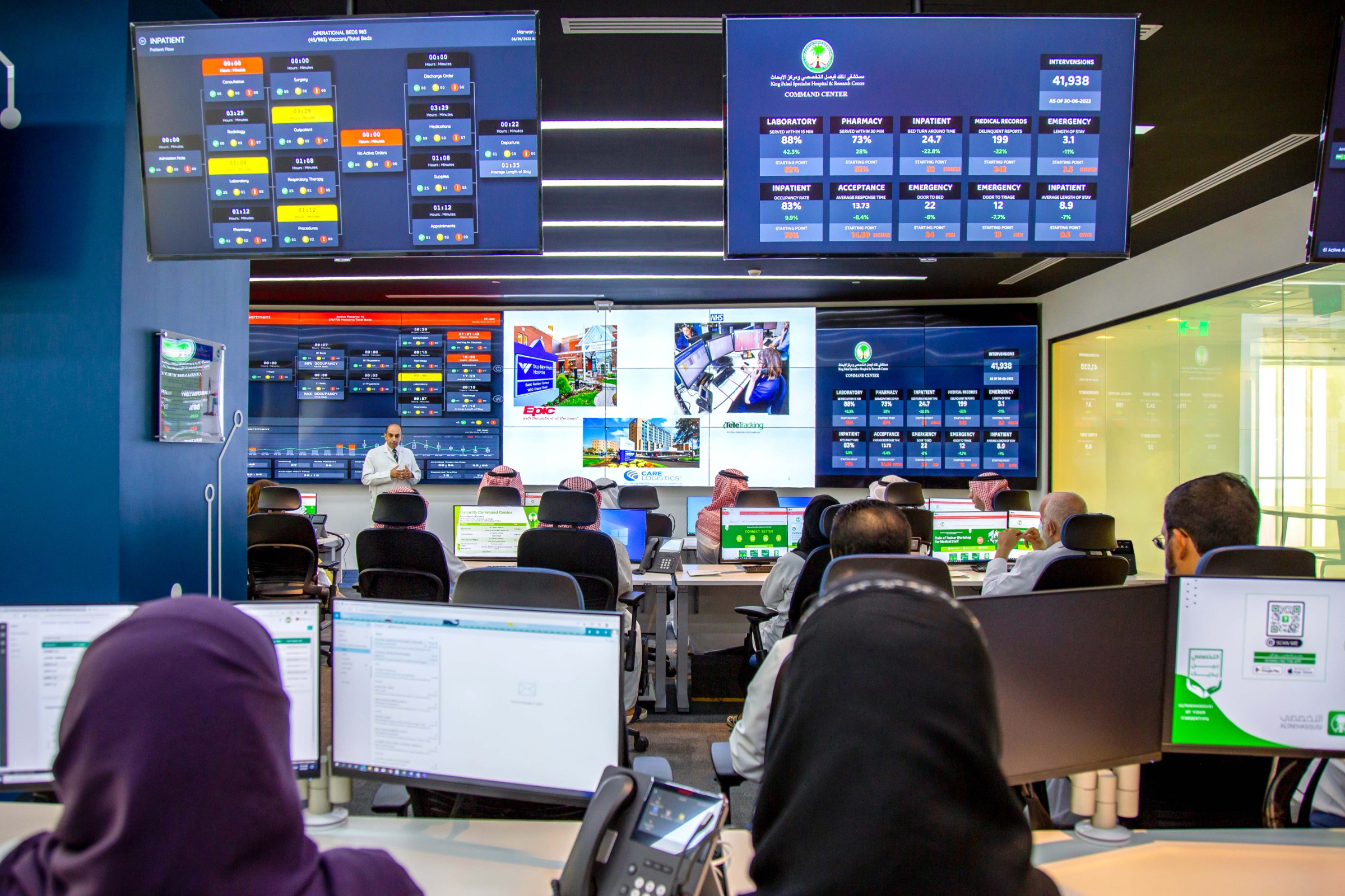 KFSH Cuts Emergency Department Boarding Time by 75% Through AI-Enabled Patient Flow System