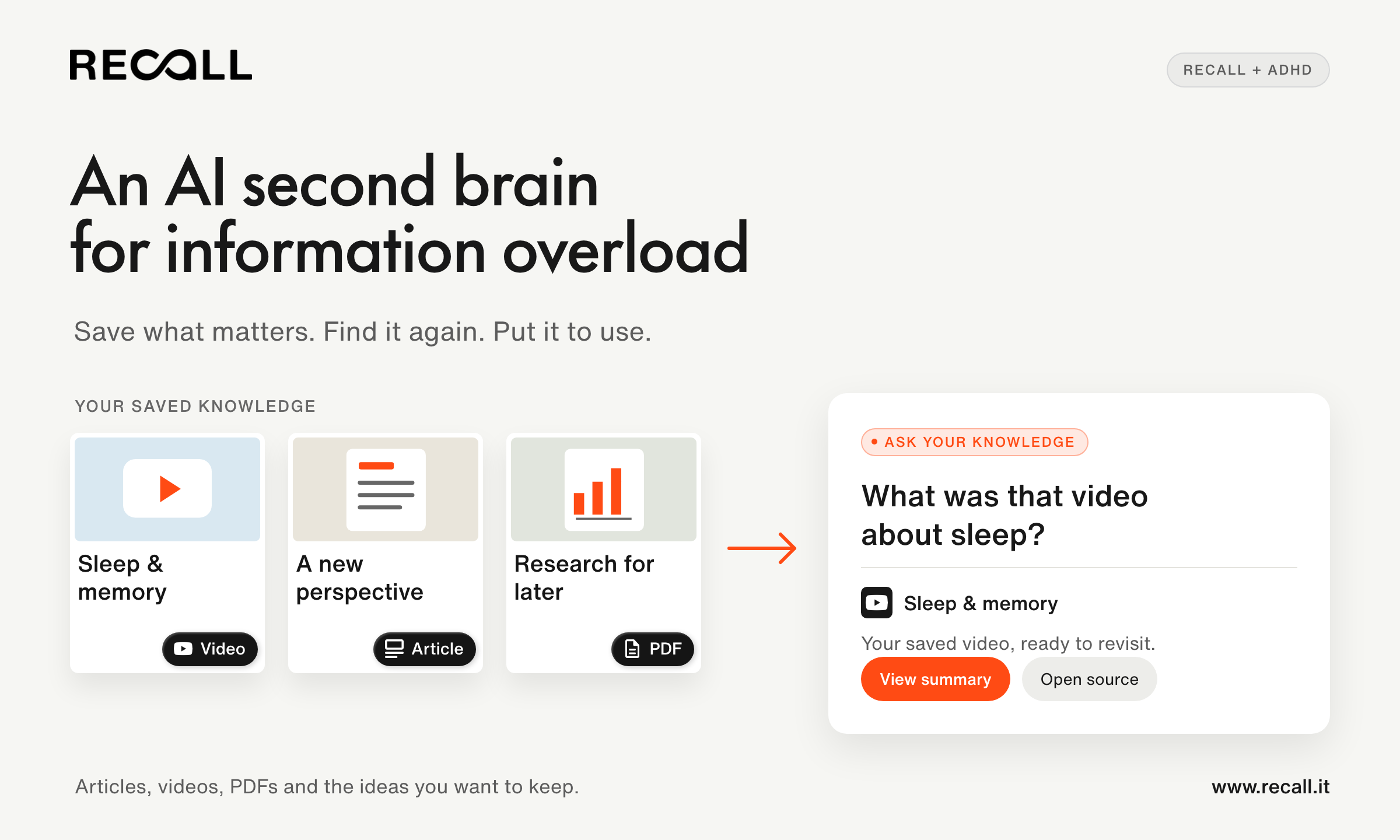 How a Second Brain App May Help People With ADHD Manage Information Overload