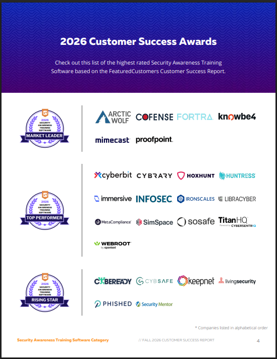 The Top Security Awareness Training Software According to the FeaturedCustomers Fall 2026 Customer Success Report