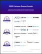 The Top Security Awareness Training Software According to the FeaturedCustomers Fall 2026 Customer Success Report