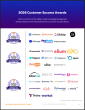 The Top Knowledge Management Software Vendors According to the FeaturedCustomers Fall 2026 Customer Success Report