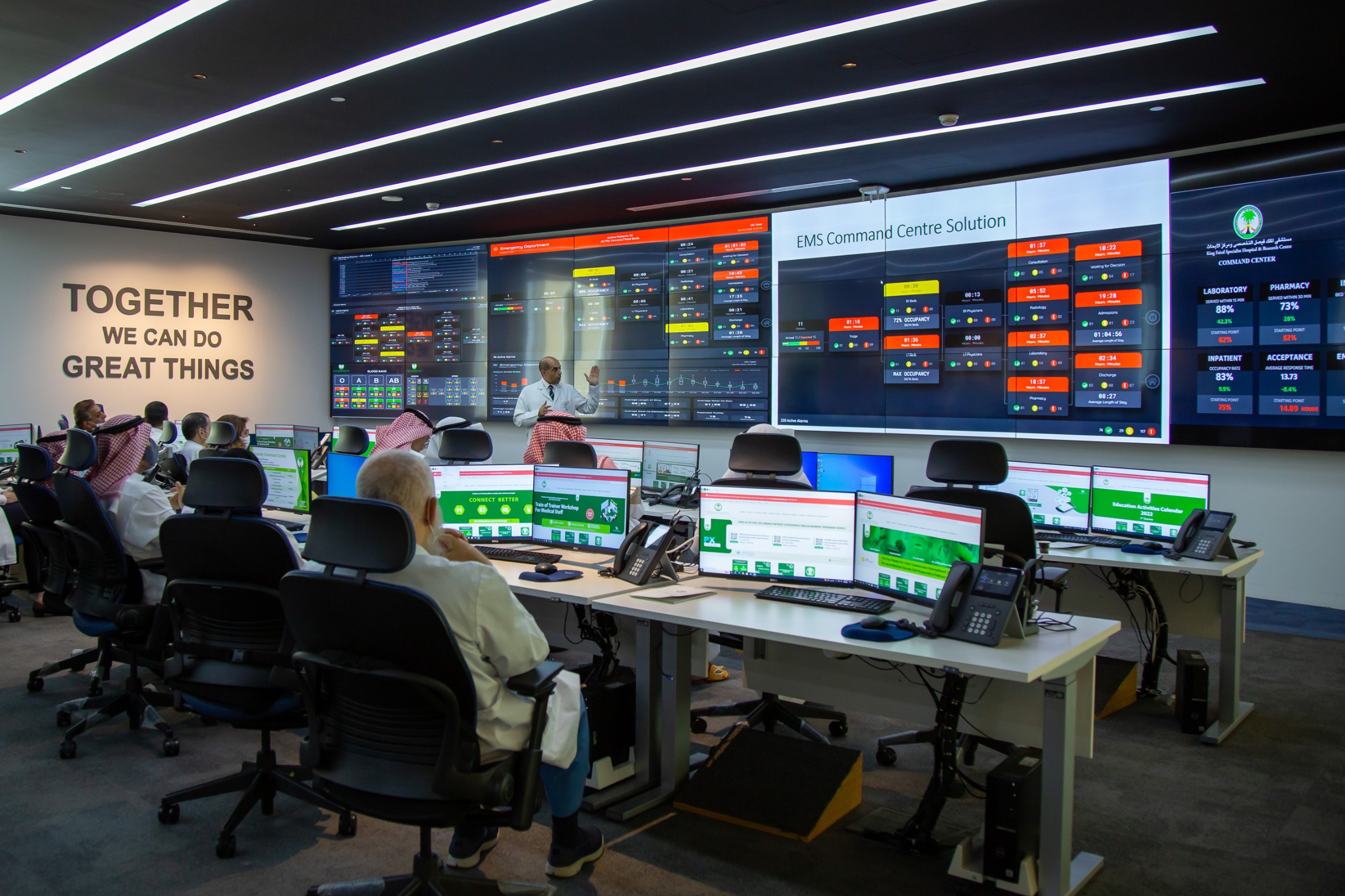 KFSH Forecasts Emergency Demand 24 Hours Ahead with AI as Time to See a Physician Falls 42%