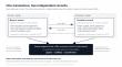 Action State Launches EvidenceBook to Make AI Agent Work Independently Checkable