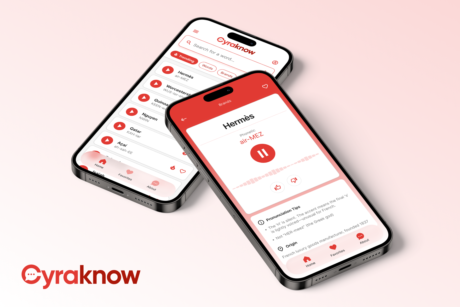 Cyraknow App launches to help people ‘Say Stuff Right’ — so they can speak with confidence