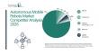 Comprehensive Report on the Autonomous Mobile Robots Market Including Forecasts, Innovations, and Industry Perspectives