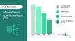 Software Defined Radio Market Outlook Report with Segment Analysis and Strategic Industry Insights