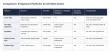 Lumin PDF Highlights E-Signature Tools to Help US Sales Teams Accelerate Agreement Signing