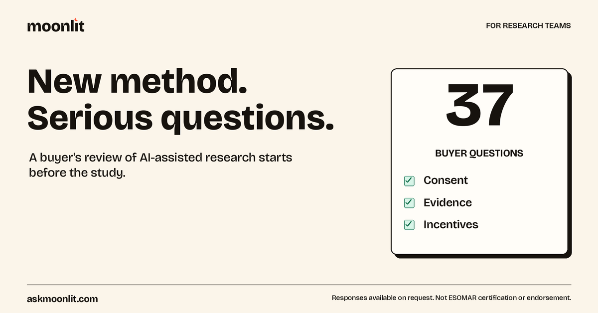 Moonlit Offers Buyer Due Diligence for AI Consumer Research