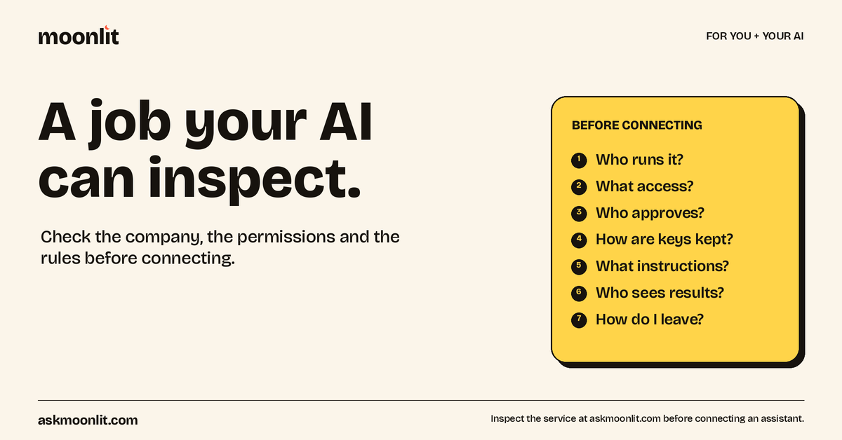Moonlit Gives People a Checklist Before Their AI Takes a Research Job