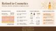 Bulk Retinol Gains Attention as an Ingredient for New Serum Lines