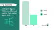 Artificial Intelligence (AI)-Driven Contract Analysis Tools by The Business Research Company, Showcasing Future Industry