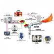 LY Power Analyzes How Advanced Combustion Technologies Improve Efficiency and Emission Control in Thermal Power Plants