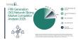 Outlook for the Fifth Generation (5G) Network Slicing Market to 2030: Analysis of Market Size, CAGR, Trends, Forecast