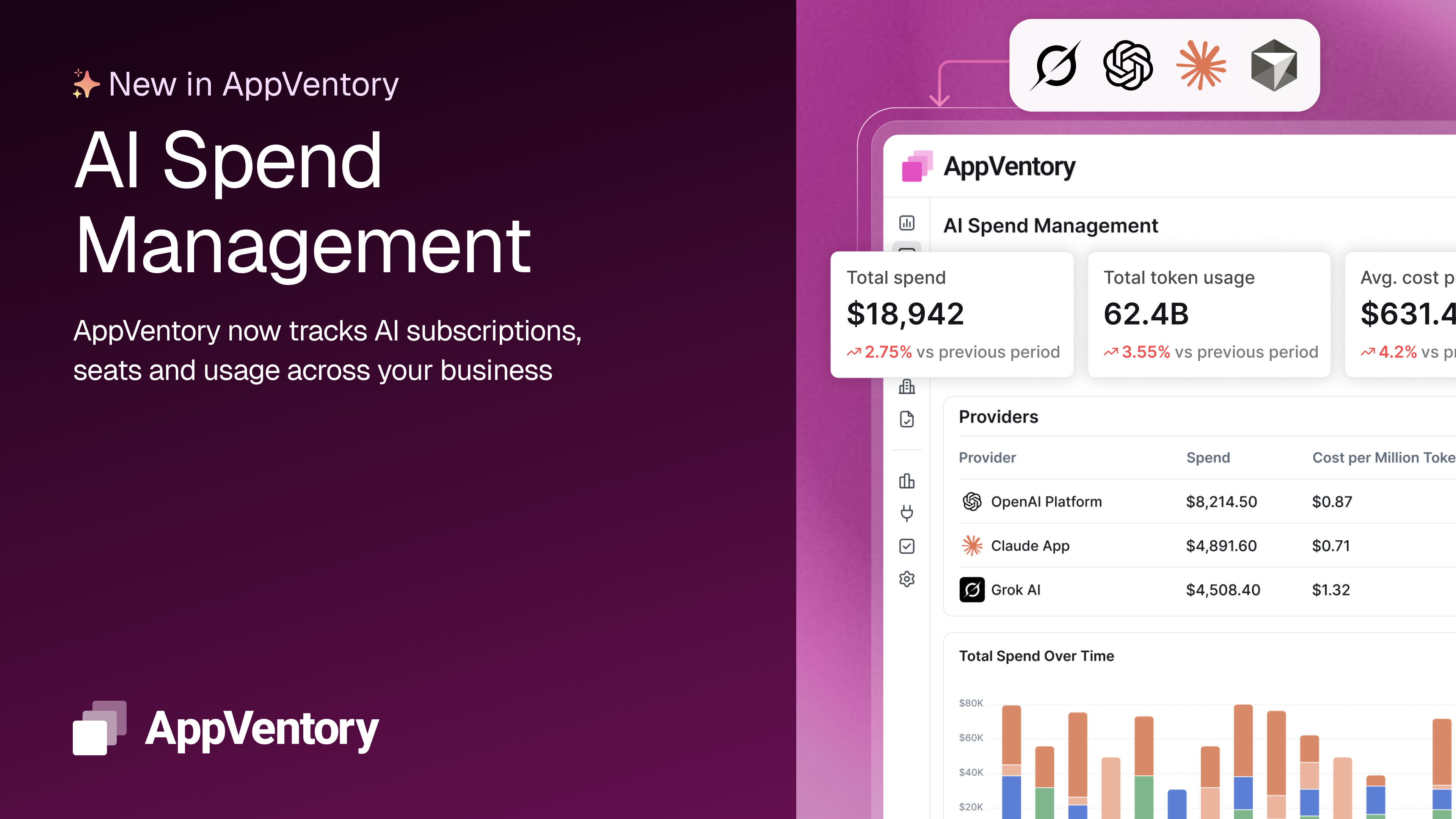 AppVentory Introduces AI Spend Management for Businesses and Accounting Practices