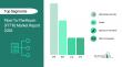 Fiber-To-The-Room (FTTR) Market Report Details Key Segments, Regional Developments, and Leading Competitors