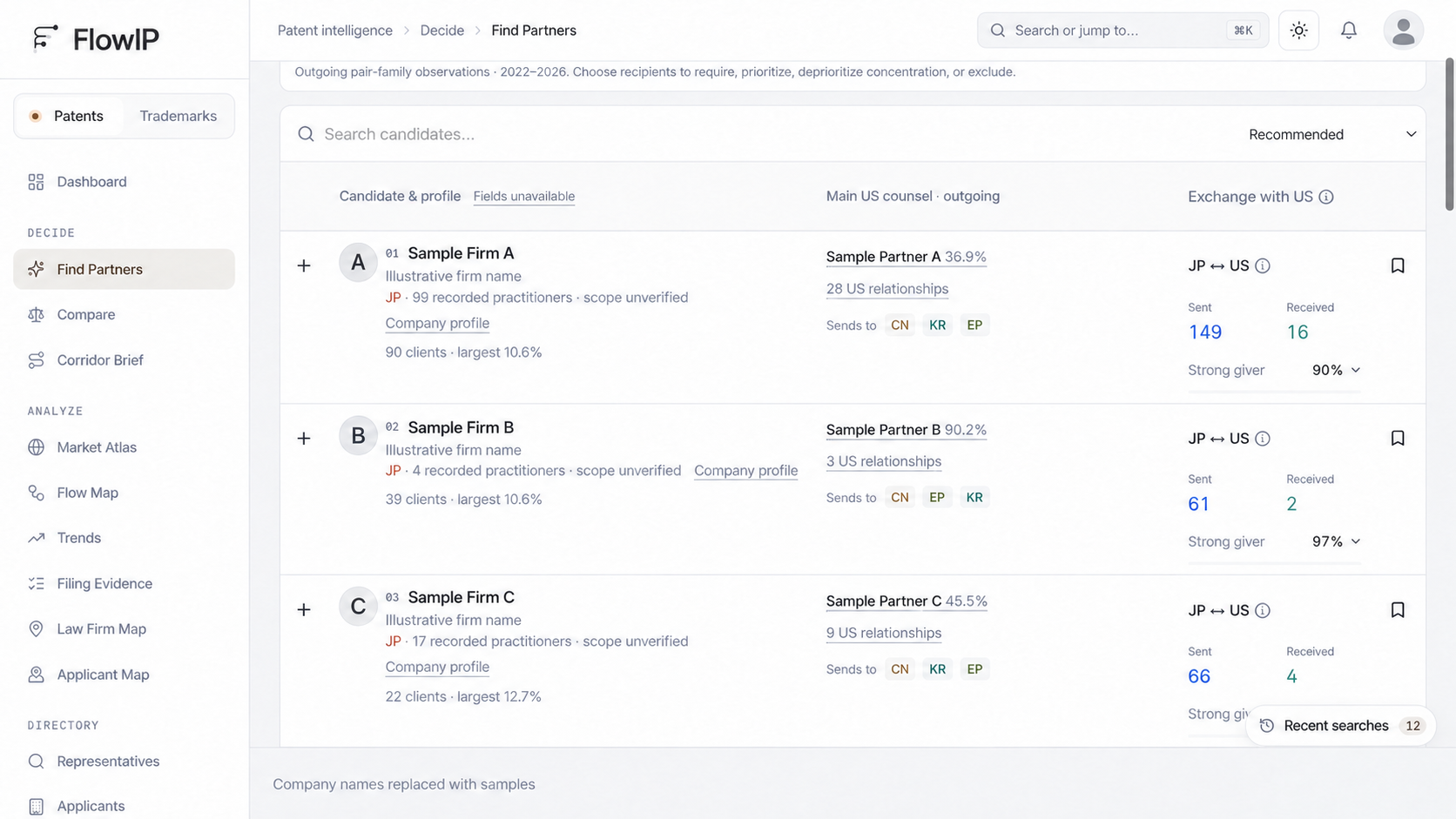 Patenty Launches FlowIP for Overseas Patent and Trademark Partner Discovery