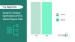 Recent Dynamic Creative Optimization (DCO) Market Analysis by TBRC, Emphasizing Upcoming Industry Trends and Projections