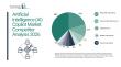The Artificial Intelligence (AI) Copilot Market is projected to grow to 0.12 billion by 2030, experiencing a 12% CAGR.