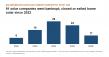 SolarPanelExit.com Study: 91 Solar Companies Went Bankrupt, Out of Business or Exited Home Solar Since 2022
