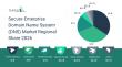 The Secure Enterprise Domain Name System (DNS) Market Is Projected to Grow Rapidly at a 10.4% CAGR Through 2030