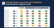 Private Equity Wants Visibility, Coaches Need Insight, Companies Obsess Over Execution: 123Exec Launches
