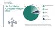 Jet Fuel Market To Reach $289.5 Billion By 2030 Driven By Expanding Industry Demand