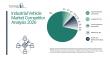 Industrial Vehicle Market Forecast Report Featuring Segment Analysis And Strategic Industry Insight