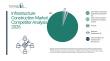Infrastructure Construction Market Growth Rate Expected To Reach 4.5% CAGR By 2030