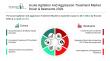 Acute Agitation And Aggression Treatment Market Size To Reach $8.7 Billion By 2030 At A CAGR Of 7.5%