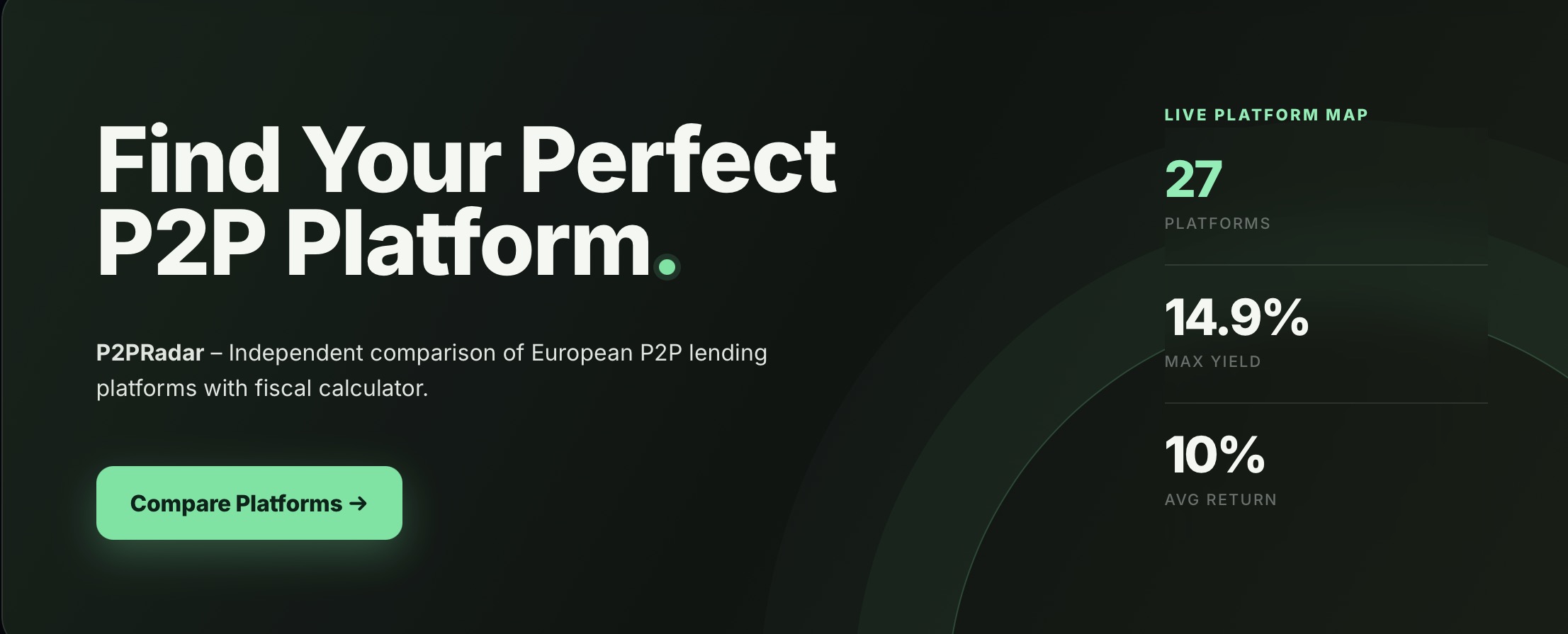 P2PRadar: 9 of 10 European P2P Marketplaces Hold an EU License; 2 of 12 In-House Lenders Do