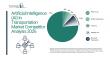 Comprehensive Artificial Intelligence (AI) In Transportation Market Report Covers Forecast, Innovations Industry Outlook