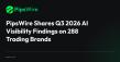 PipsWire Shares Q3 2026 AI Visibility Findings on 288 Trading Brands