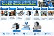 How to Create a Solenoid and Solenoid Valve: Complete Manufacturing Guide